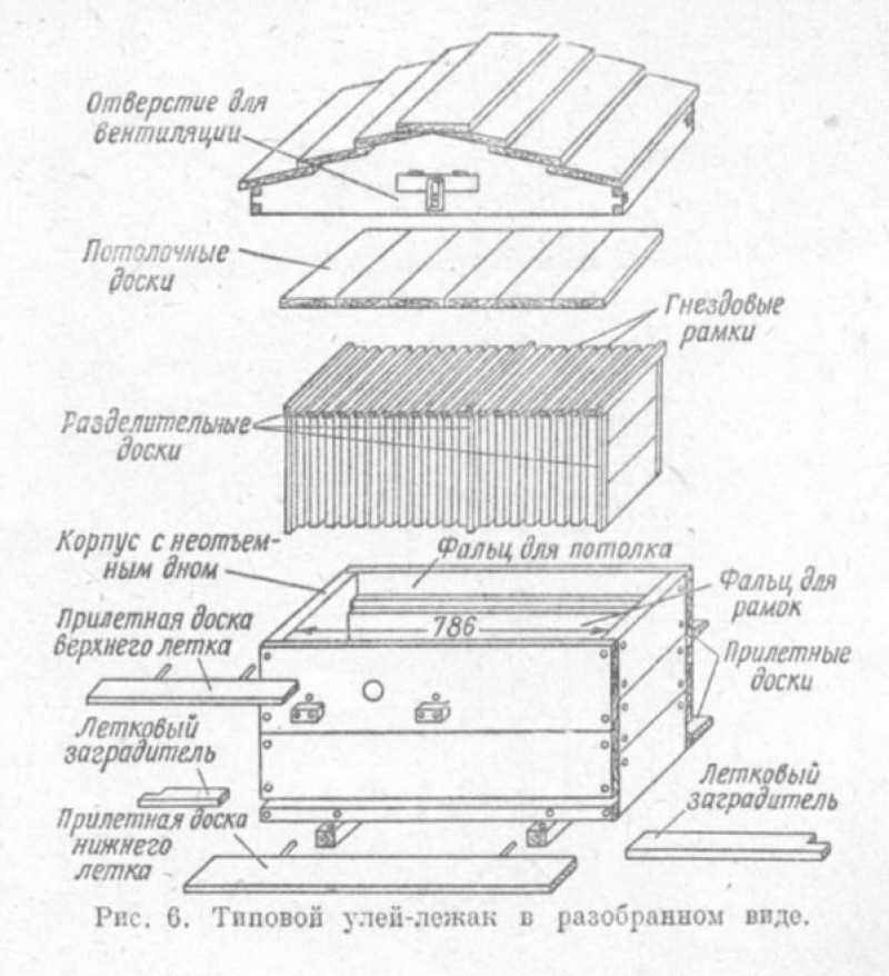 Виды ульев для пчел чертежи
