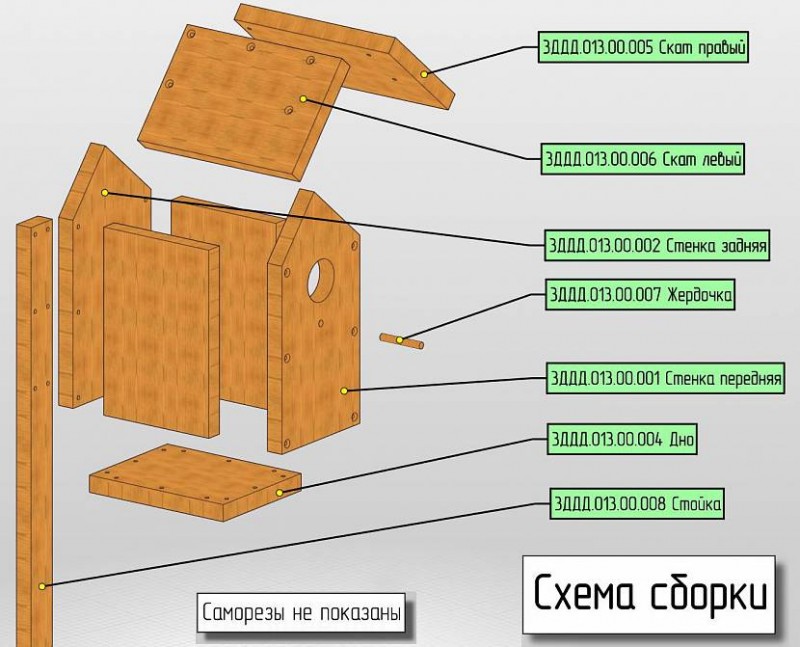 Чертежи размеры скворечника
