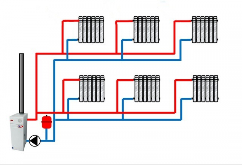 Двухтрубная система отопления в частном доме схема от газового котла