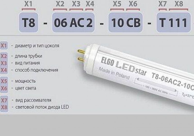 Маркировка ламп. Маркировка светодиодных ламп g13. Расшифровка обозначения линейных ламп светодиодных. Лампа светодиодная g9 маркировка. Маркировка люминесцентных ламп расшифровка.