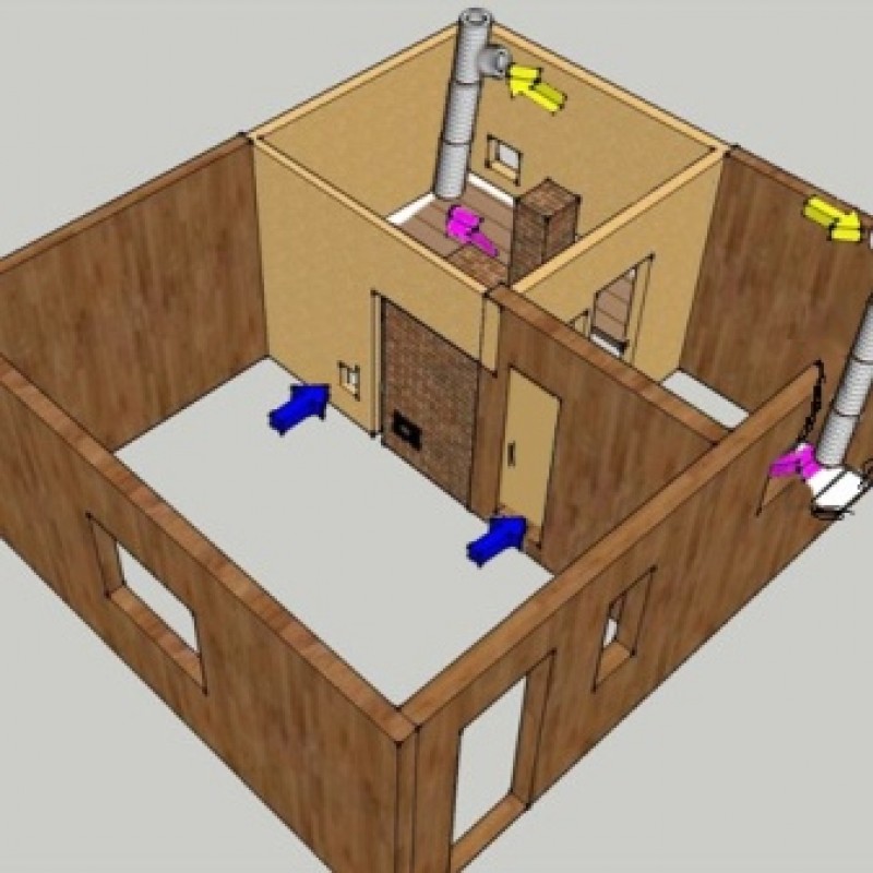 Приточная и вытяжная вентиляция в парилке. Вентиляция в парилке схема и устройство правильно. Вентиляция в комнате отдыха в бане. Вентиляция в комнате отдыха в бане. Вытяжная система для парилки в бане.