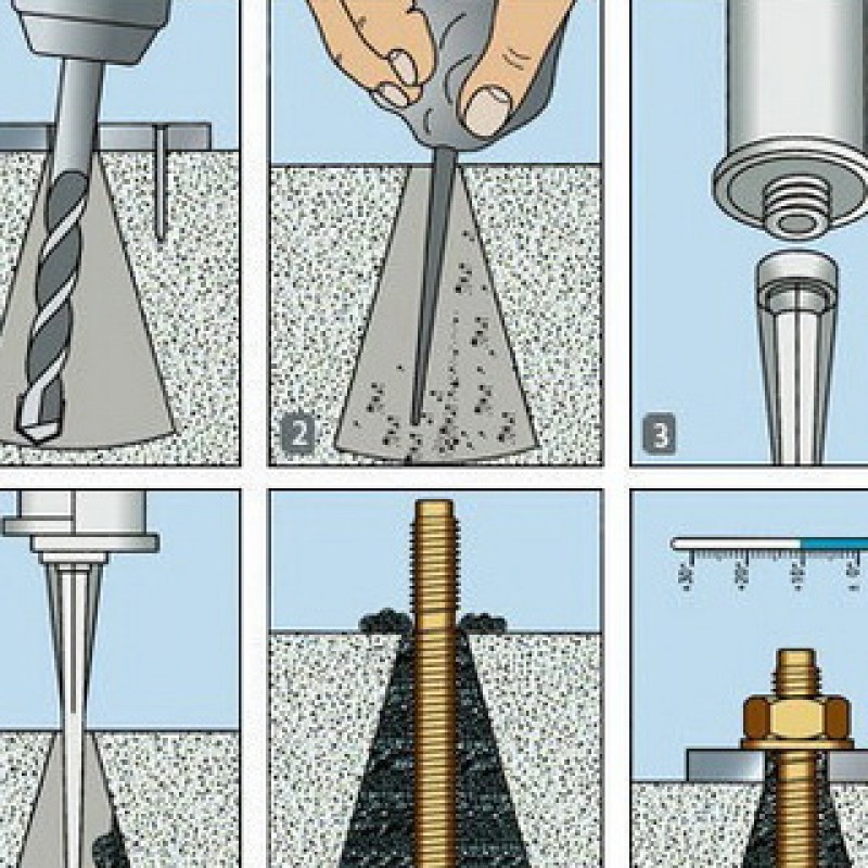 Анкерный болт как крепить в стену. Химический анкер для пустотных плит. Химический анкерный болт для бетона. Крепление на хим анкер. Химический анкер под болт.