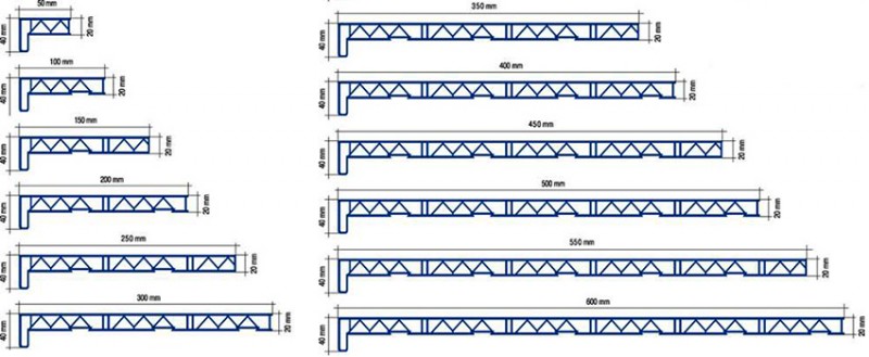Стандартные параметры размеров пластиковых подоконников 