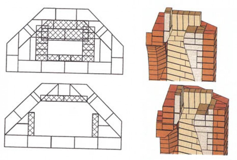 Угловой камин своими руками из кирпича чертежи и фото пошаговая инструкция