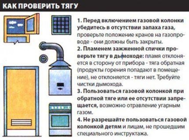 Перед включением. Как проверить тягу в газовой колонке. Проверка тяги в дымоходе газовой колонки. Проверка тяги в дымоходе газового котла. Отверстие для проверки тяги газовой колонки.