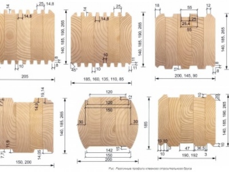 Толщина бруса. Клееный брус 160х160 финский ПАЗ чертеж. Сечение клееного бруса 200х250. Профилированный брус 200х150 финский профиль. Размер профилированного бруса 150х150.