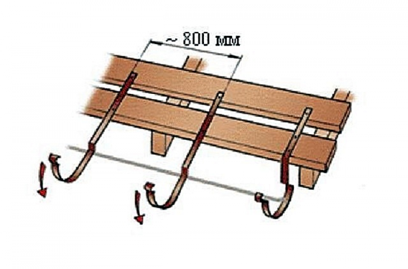 Монтаж Крюков водосточной системы на стропиле. Кронштейн желоба шаг крепления. Крепление Крюков водостока к стропилам. Крепление кронштейна водосточного желоба на стропила.