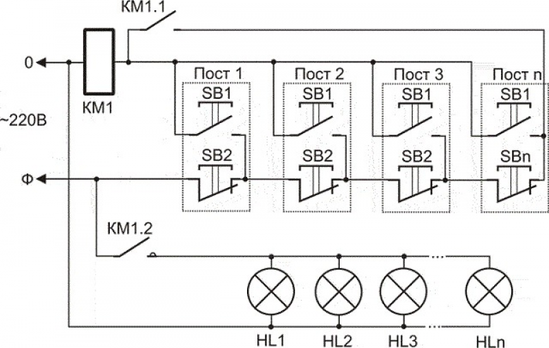 Схема управления освещением. Схема включения освещения кнопочным постом. Схема подключения светильников через пускатель. Схема подключения 2 кнопочных постов. Принципиальная электрическая схема подключения освещения.