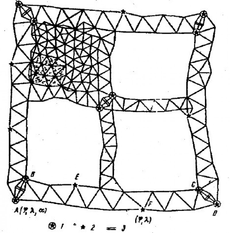 Триангуляция геодезия. Триангуляция втска. Граф триангуляции Логос. Метод триангуляции в геодезии.