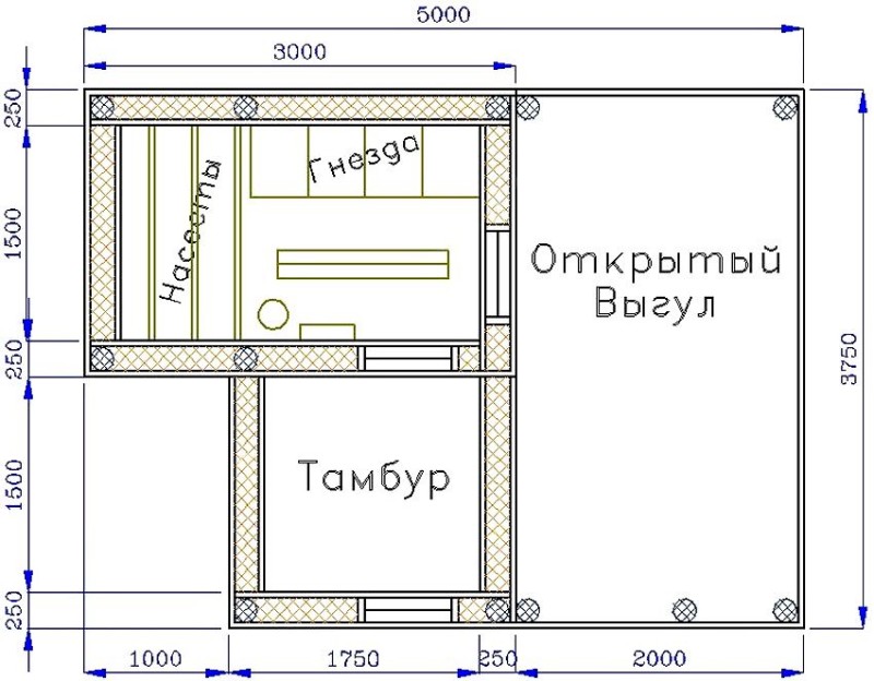 Чертеж курятника на 5 кур с размерами