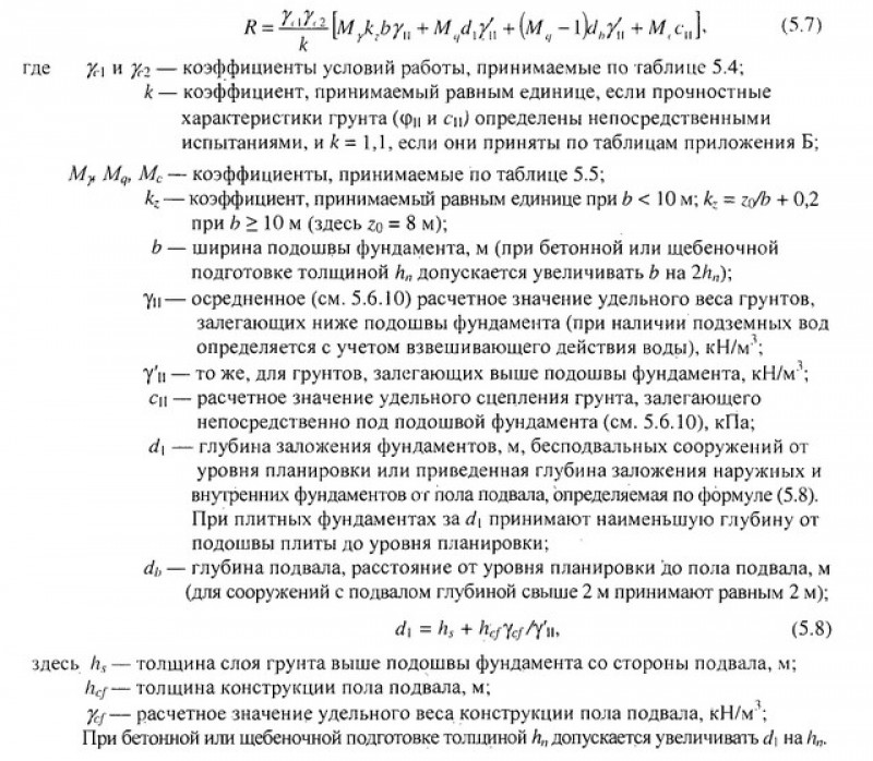 Формула определения расчетного сопротивления грунта основания.