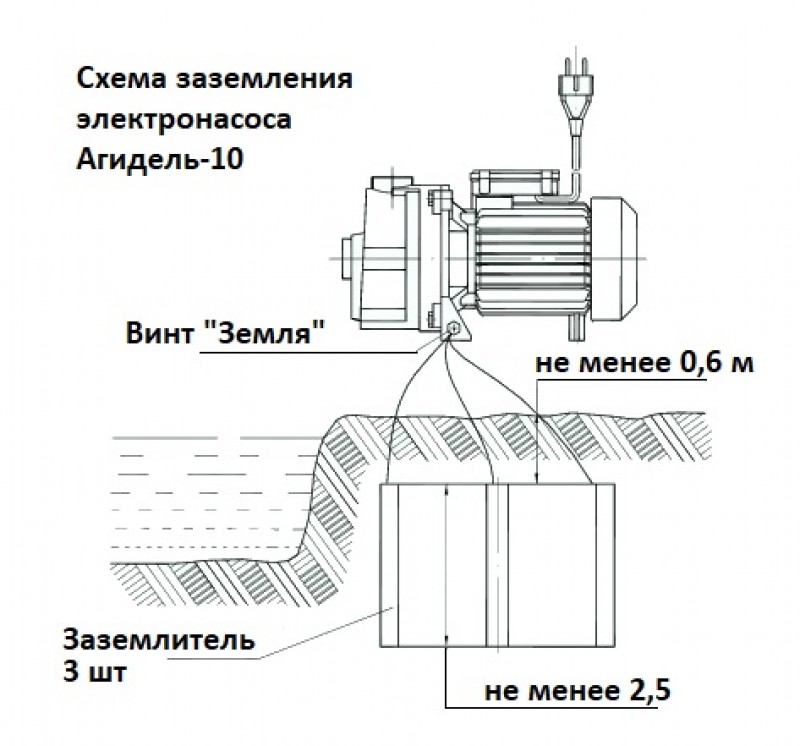 Агидель насос схема