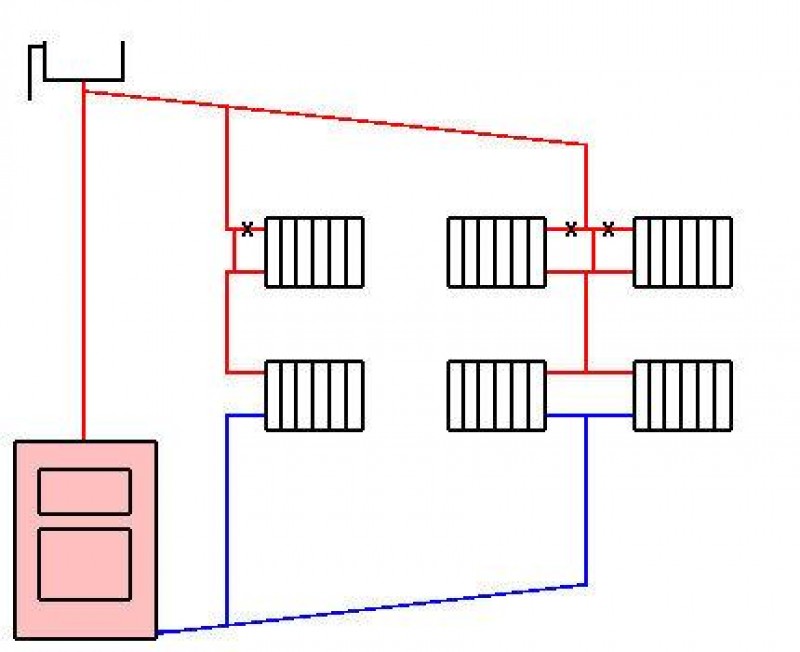 Схема однотрубной системы отопления с принудительной циркуляцией в частном доме