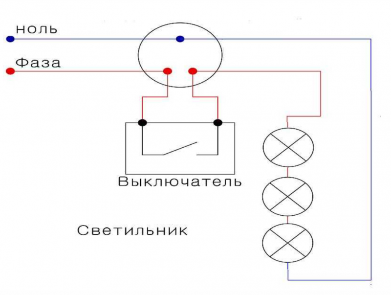 Подключи соедини. Схема подключения светодиодного светильника через выключатель. Схема монтажа проводки точечные светильники. Схема подключения 3х ламп и выключателя. Электрическая схема параллельного подключения светильников 220.