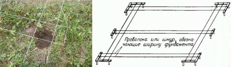 Разметка под фундамент