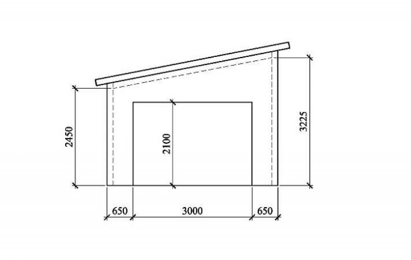Гараж с односкатной крышей проекты размеры и фото
