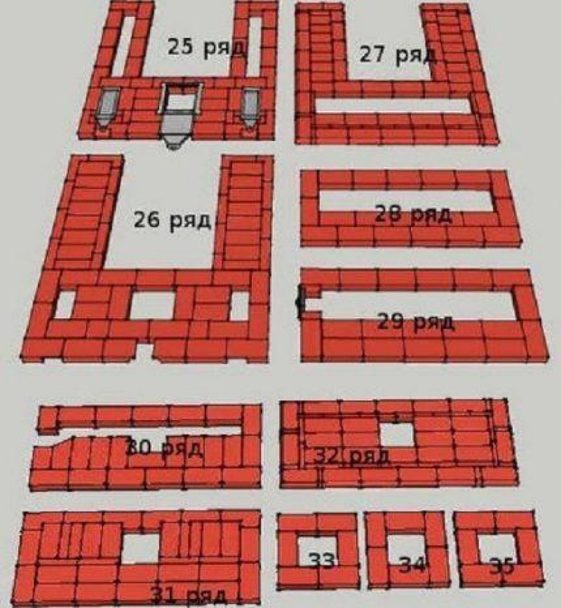 Русская печь с подтопком порядовка чертежи