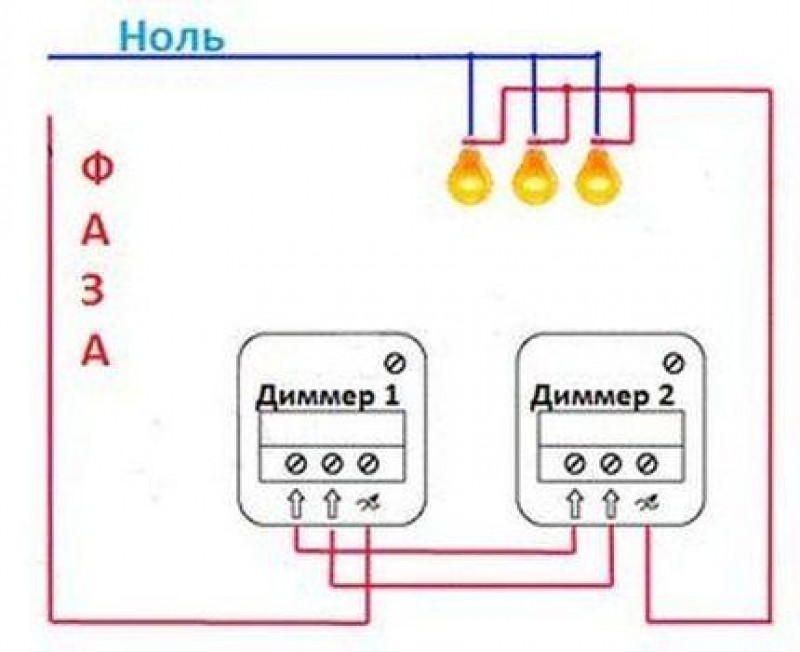 Dimmer 2 dimmable & non-dimmable using double lightswitch in a single housing - 