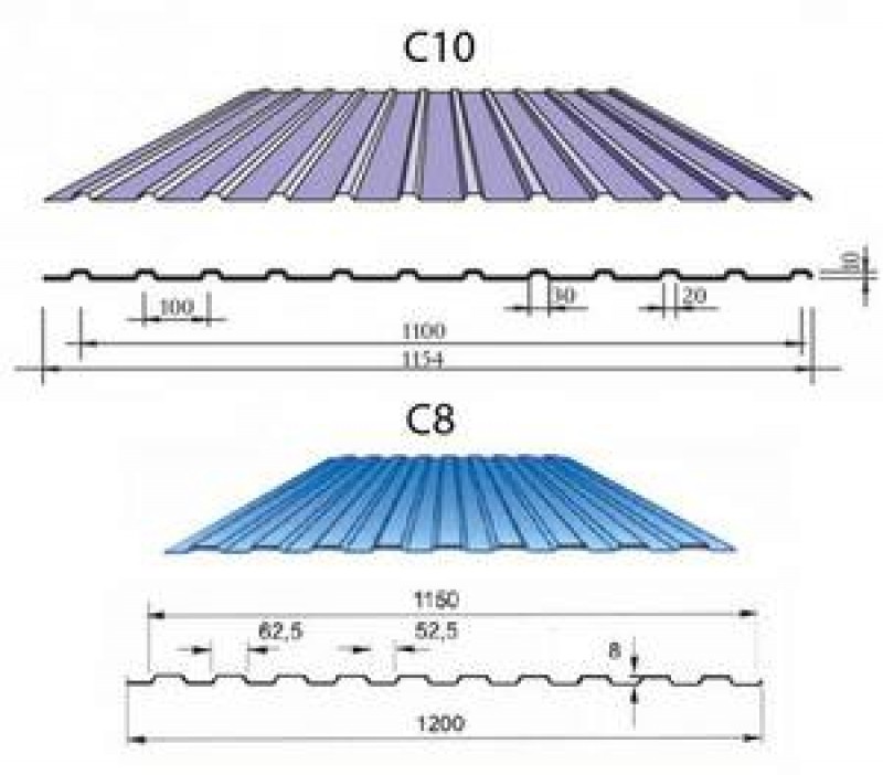 Ширина железа. Профлист с10 ширина листа. Ширина листа профнастила с10. Ширина листа с8 профнастил. Профлист с10 ширина.