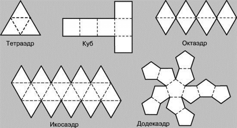 Геометрические развертки. Правильный гексаэдр развертка для склеивания. Правильные многогранники развертки для склеивания. Гексаоктаэдр развертка для склеивания. Развертка геометрических тел черчение.