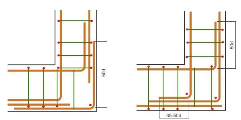 Схема вязки арматуры на углах