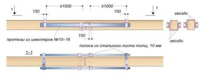 Усиление лаг металлическими накладками | Чем можно усилить лаги второго этажа