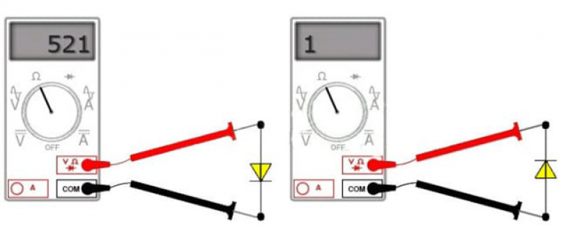Как отличить диод от стабилитрона мультиметра. Схема проверки диодов мультиметром. Прозвонить светодиод мультиметром. Проверка диодов мультиметром на исправность. Как проверить диод мультиметром на исправность.