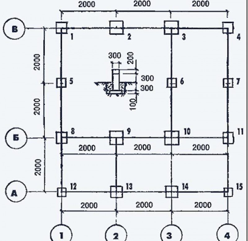 План столбчатого фундамента