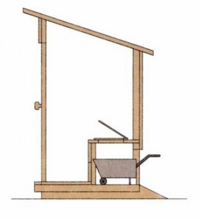 Дачный туалет с выгребной ямой своими руками чертежи без запаха