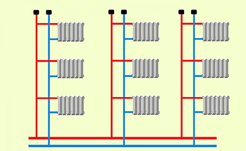 Вертикальная разводка отопления