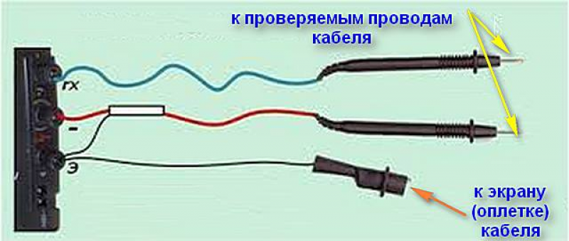 Провода для мегаомметра. Испытание кабеля мегаомметром. Устройство электронного мегаомметра. Измерения мегаомметром электродвигателя.