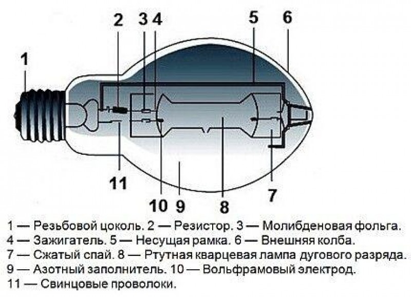 Лампа дрв схема подключения