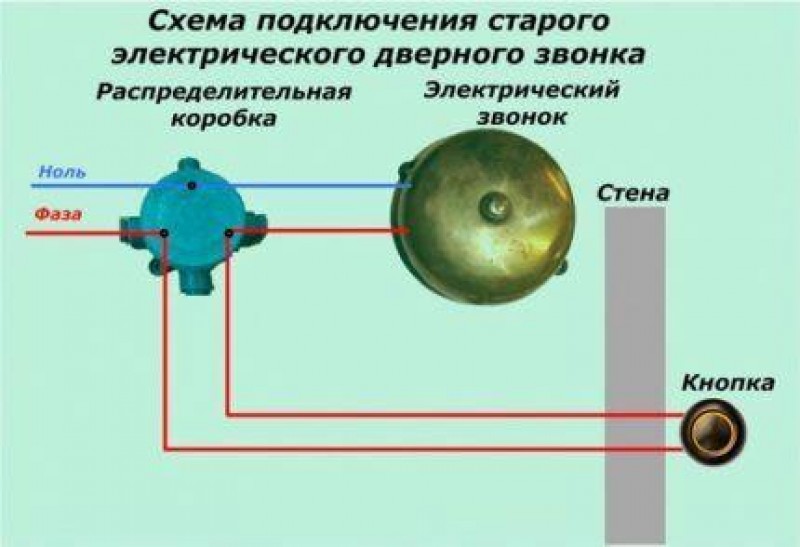 Как настроить электрический. Схема подключения проводного дверного звонка. Схема подключения дверного электрического звонка 220в. Звонок дверной проводной 220в схема подключения. Дверной звонок электрический проводной на 220в схема подключения.