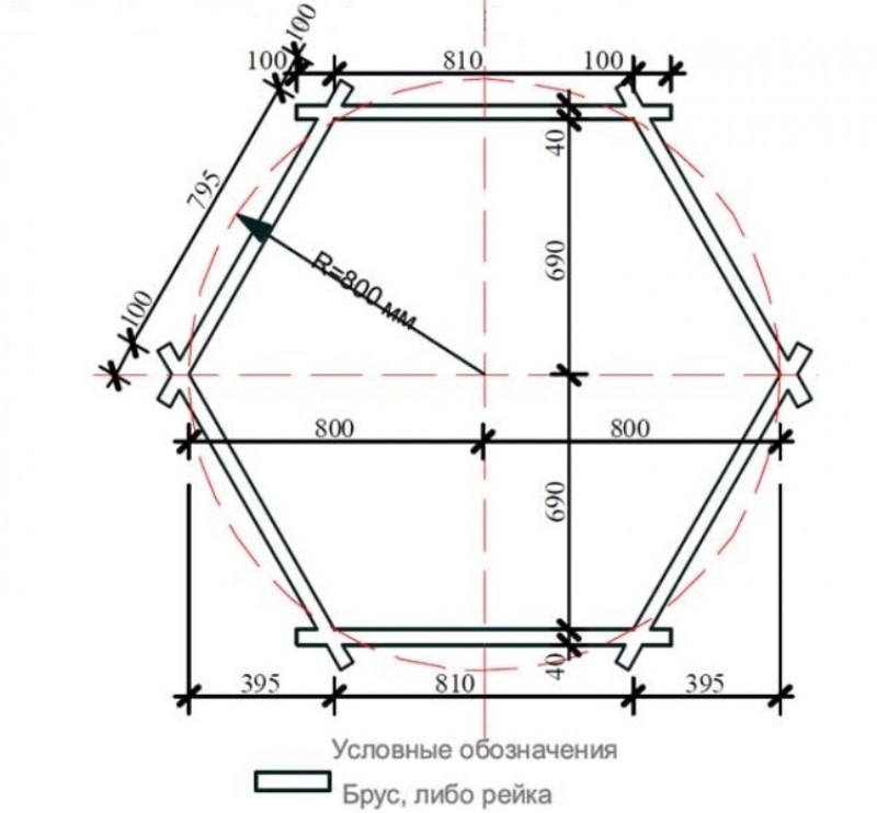 Шестигранный чертеж. Шестигранная беседка 3х3 чертеж из профильной трубы. Беседка шестигранная чертеж 3х3. Шестиугольная беседка разметка чертежи. Шестигранная беседка из дерева чертежи 3на3.