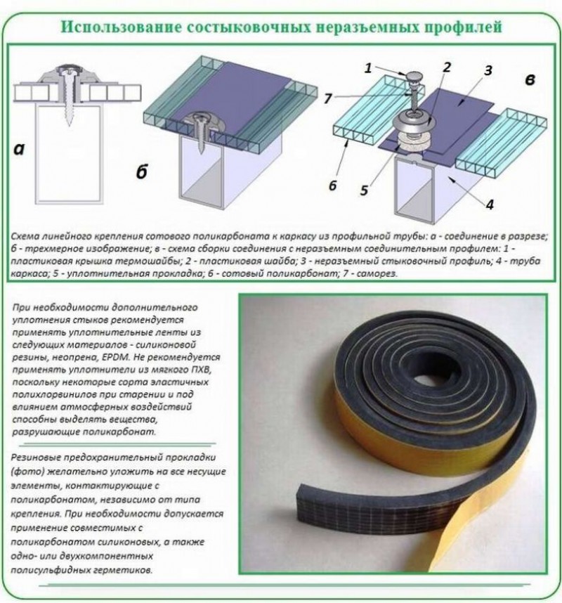 Как крепится поликарбонат