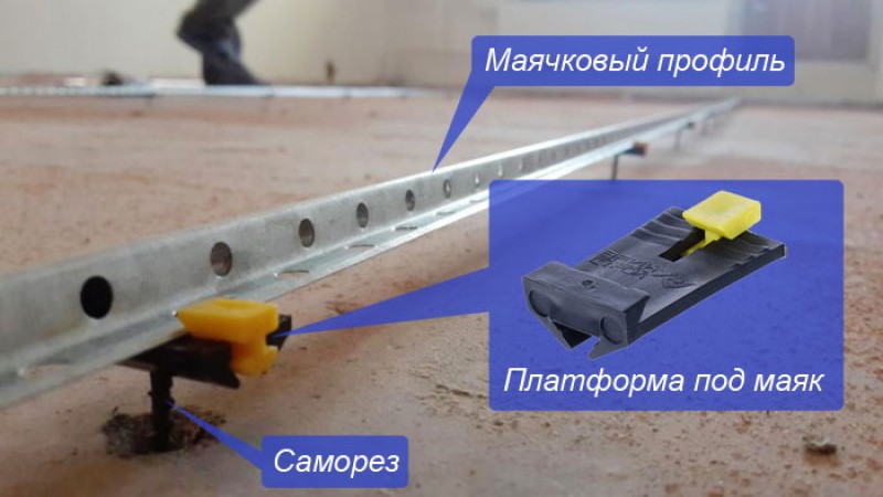 Крепление для маяков под стяжку