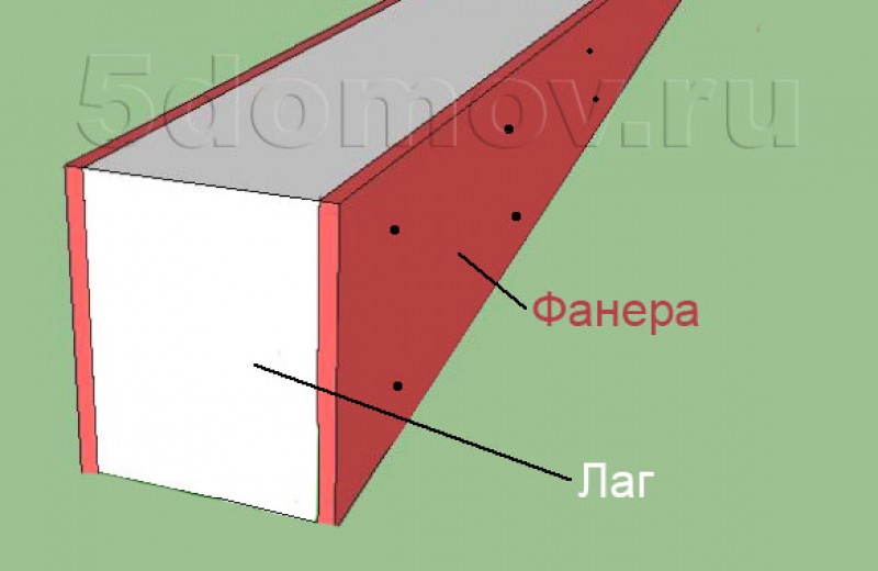 Усиление лаг при помощи накладок из фанеры или ОСП плит | Чем можно усилить лаги второго этажа