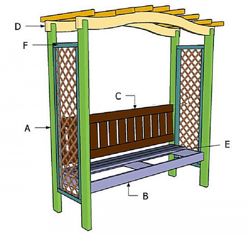 Пергола деревянная своими руками пошаговая инструкция. Пергола с качелями чертеж. Качеля Садовая пергола чертеж. Пергола со скамейкой чертеж. Качели пергола схема.