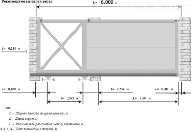 5 метров. Чертёж рамы откатных ворот 4м. 5 метра чертеж. Чертеж откатных ворот для проема 4м. Чертёж монтажа откатных ворот 4 м.