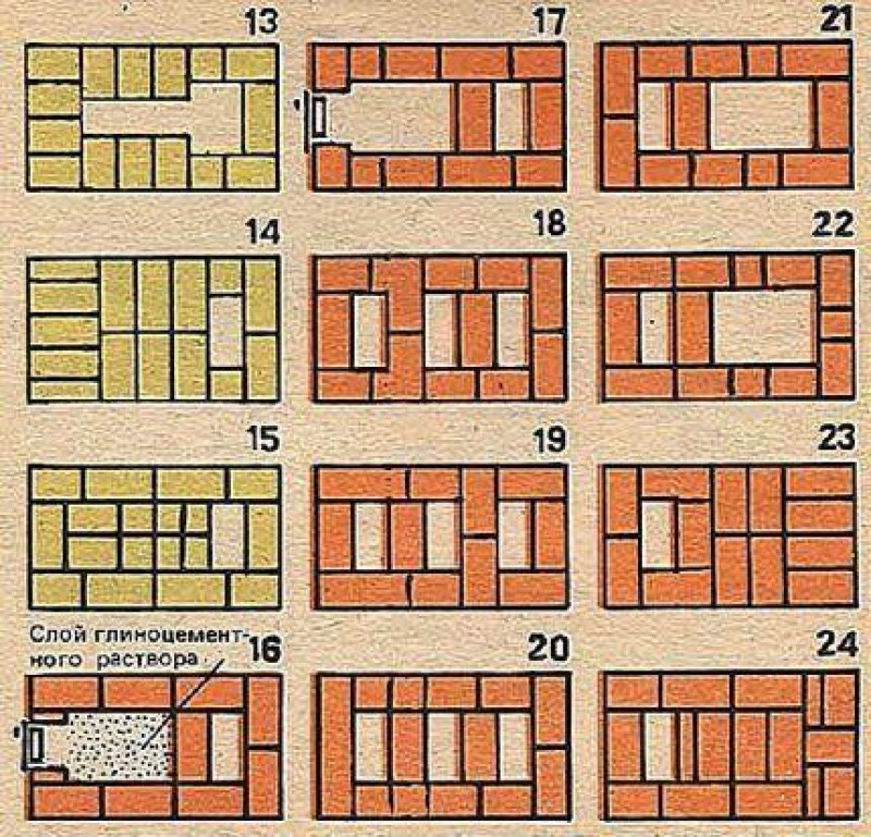 Кирпич печка схема
