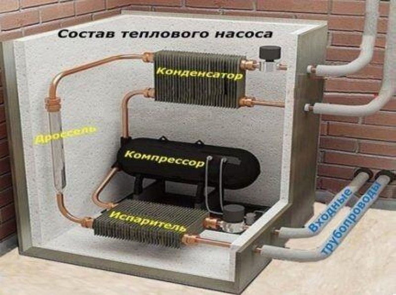 Без теплового насоса. Теплообменник для теплового насоса фреон-вода. Теплообменники для тепловых насосов. Тепловой насос для отопления. Фреоновый тепловой насос.