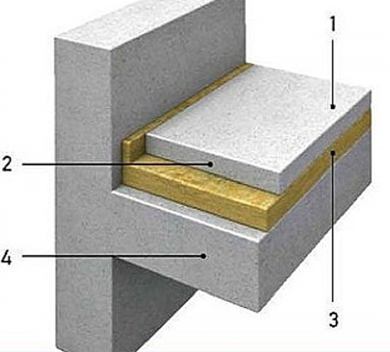 Плавающий пол. Конструкция пола с шумоизоляцией. Конструкция пола со звукоизоляцией. Узел стяжки пола толщиной 50 мм. Конструкция шумоизоляция пола под стяжку.