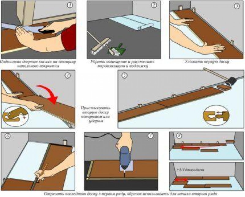 Пошаговый монтаж ламината