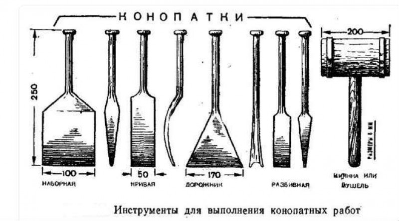 Инструменты для конопатки венцов сруба