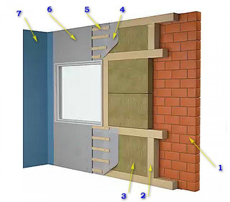 Правильно утеплить стены изнутри. Утепление кирпичной стены изнутри минватой. Утепление кирпичной стены снутои мин ватой. Утепление стен минватой изнутри технология. Утепление стен с нутри.