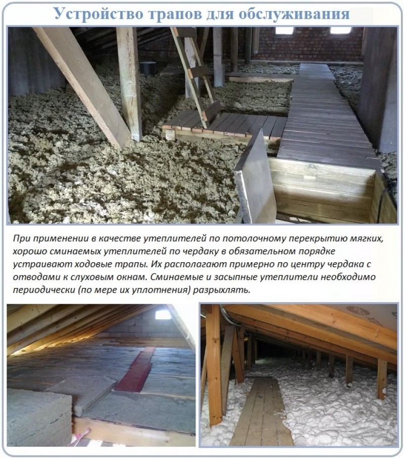 утепление потолка. утепление потолка. технониколь стекловата шумоизоляция. схема теплоизоляции потолка бани. холодный чердак утепление перекрытия.