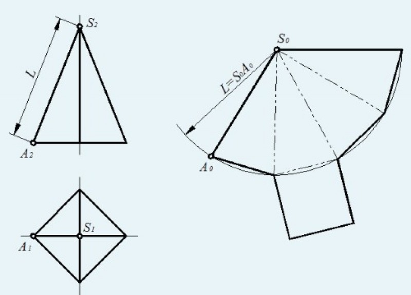 Развертка четырехугольной пирамиды. Развертка правильной четырехугольной пирамиды. Четырехгранная пирамида развертка. Развертка четырехугольной пирамиды с размерами. Четырёхугольная пирамида чертёж развертка.