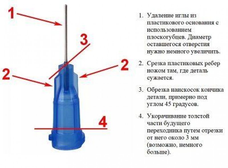 Схема действий при изготовлении переходника