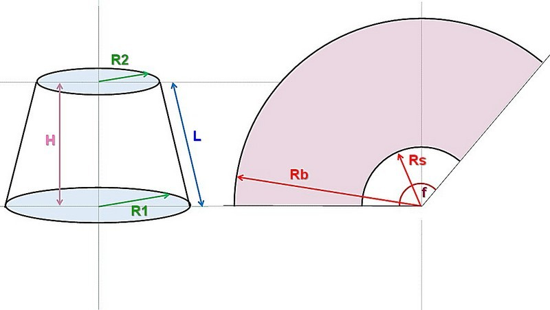 Развертка усеченного конуса построение чертежа