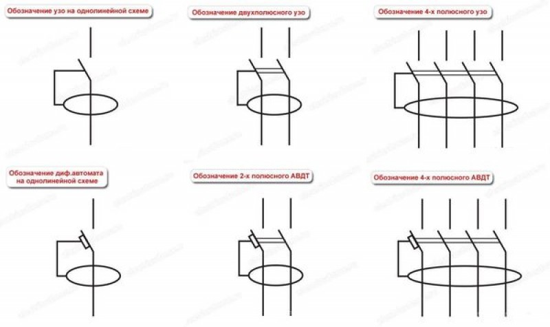 4 полюсный автомат на схеме